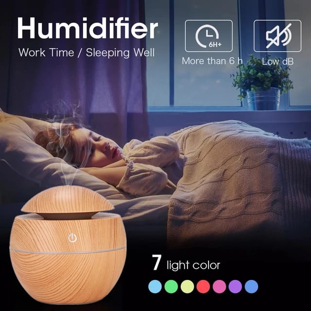 130ml Ultrasonic Air Humidifier, Air Emission USB, Luminous LED