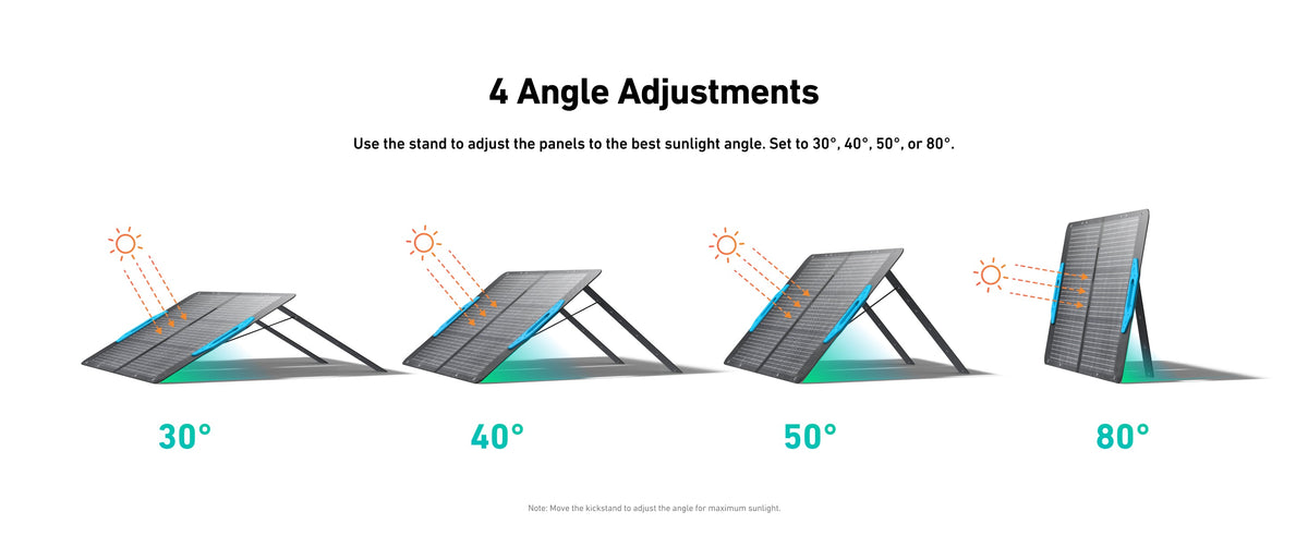 Anker 625 Solar Panel adjustable kickstand