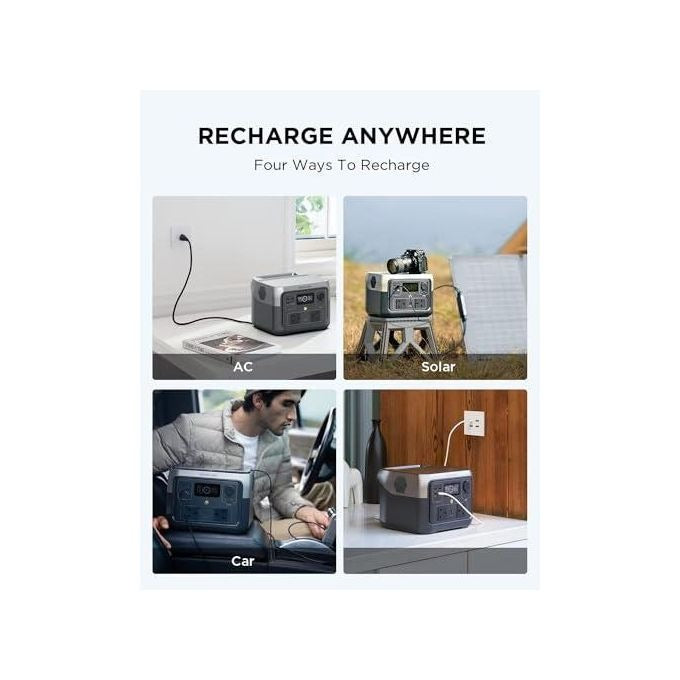 EcoFlow DELTA 2 Portable Power Station – 1024Wh LiFePO4 Battery, 1800W AC Output, Expandable Solar Generator for Home Backup