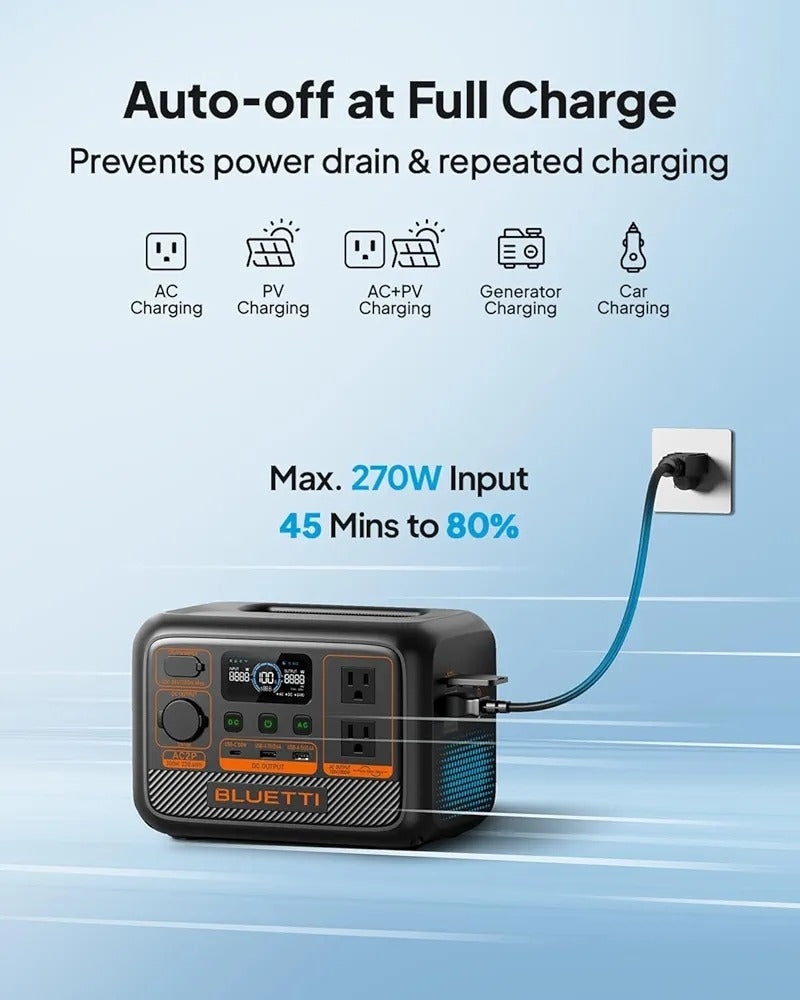 Bluetti AC2P Power Station (Premium 20) – 300W | 230.4Wh Mini Backup Battery for Phones, WiFi & Lights in Kenya