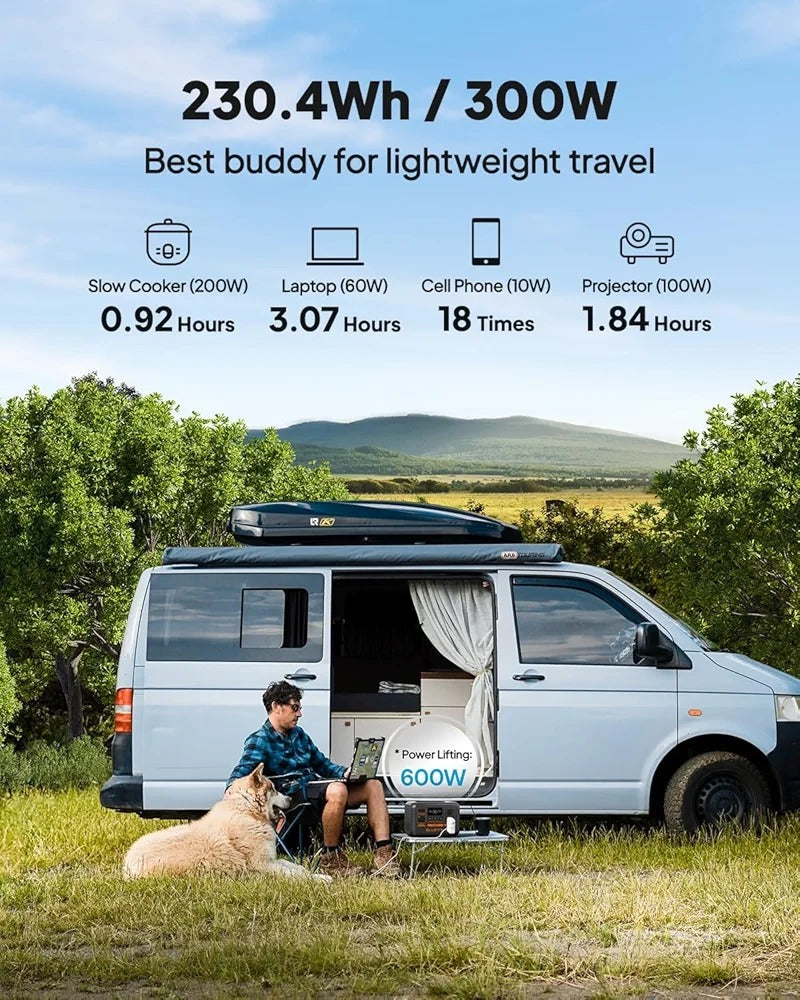 Bluetti AC2P Power Station (Premium 20) – 300W | 230.4Wh Mini Backup Battery for Phones, WiFi & Lights in Kenya