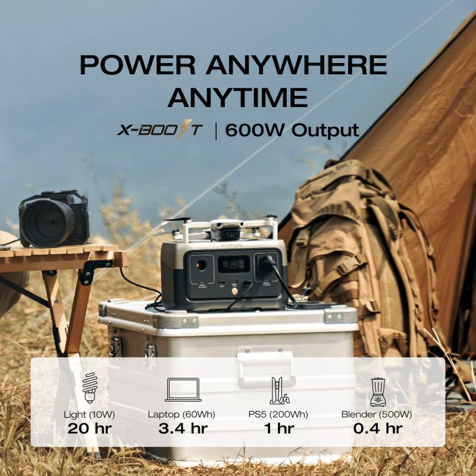 Ecoflow 256Wh 300W Portable Power Station RIVER 2, Home Use