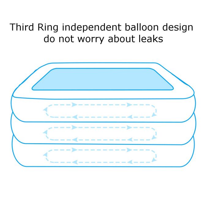 Inflatable Swimming Pool For Baby Kid Adult Paddling Pool