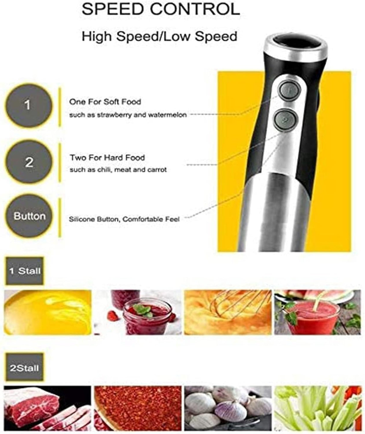 Stainless Steel 4-in-1 Multi-function Immersion Hand Blender, Stick Blender with Chopping Bowl, Milk Frother, Egg Whisk, Beaker for Food/Smoothies/Soups, BPA-Free