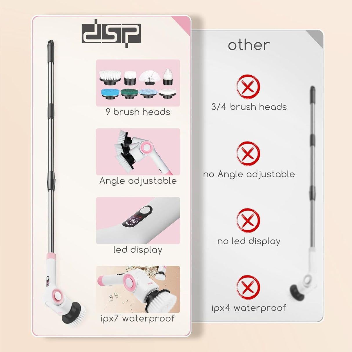 DSP Electric Spin Scrubber, IPX7 Waterproof, Adjustable Telescopic Pole Adjustable Angles, 3 speeds Electric Spin Brush for Cleaning Bathroom Tub Floor Tile Basin, LED Display