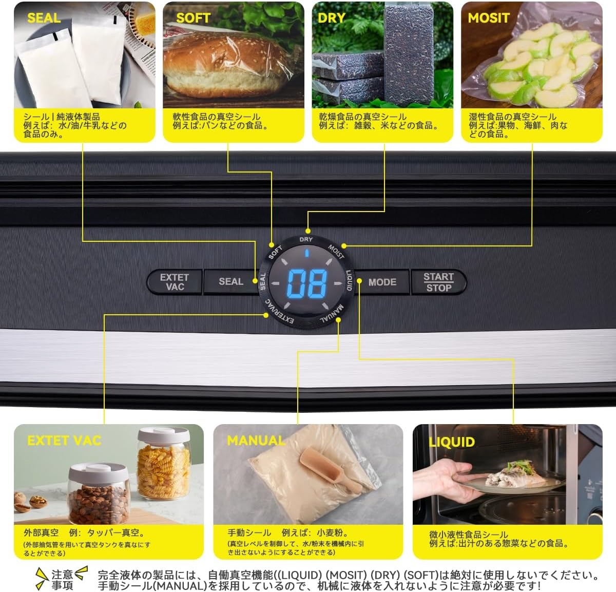 Vacuum Sealer Machine - 5 in 1 Food Vacuum Sealer Machine with Build-in Cutter Automatic Air Sealing System LED Indicator for Food Storage Dry and Moist Food Modes with 6Pcs Seal Bags Kit