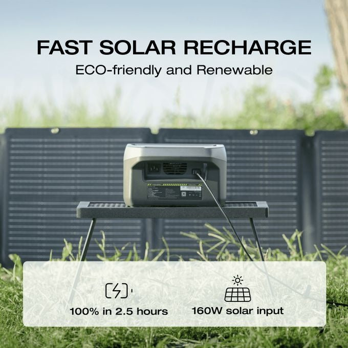 EcoFlow RIVER 2 Portable Power Station 256Wh LiFePO4 Battery, 1-Hour Fast Charging, 600W Output