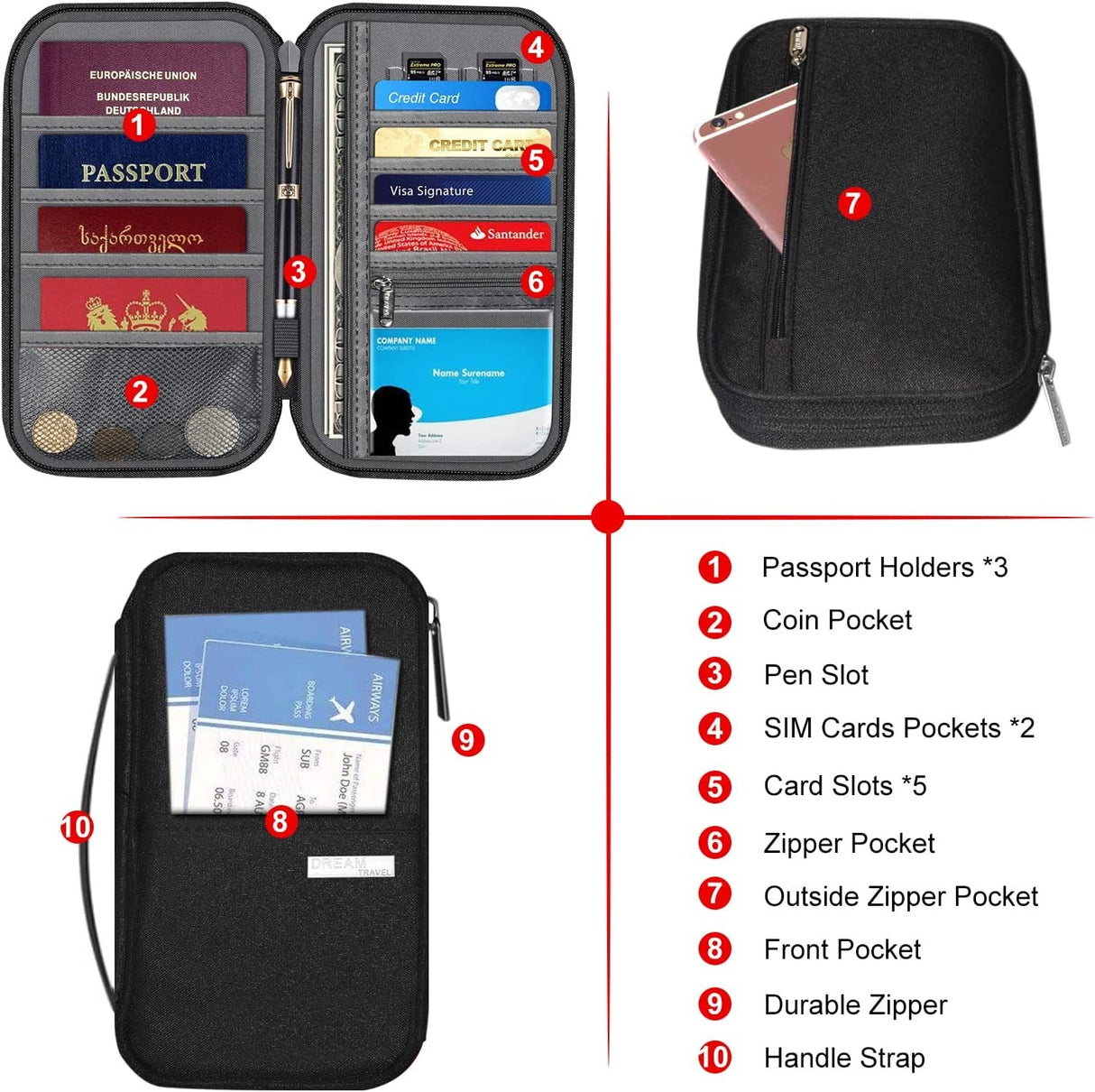 Family Travel Wallet & RFID Passport Holder โ Multi-Pocket Organizer