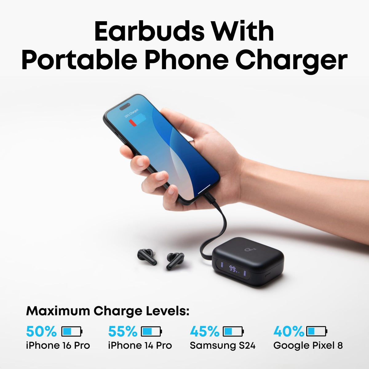 Soundcore P41i Noise Cancelling Earbuds with Power Bank Case