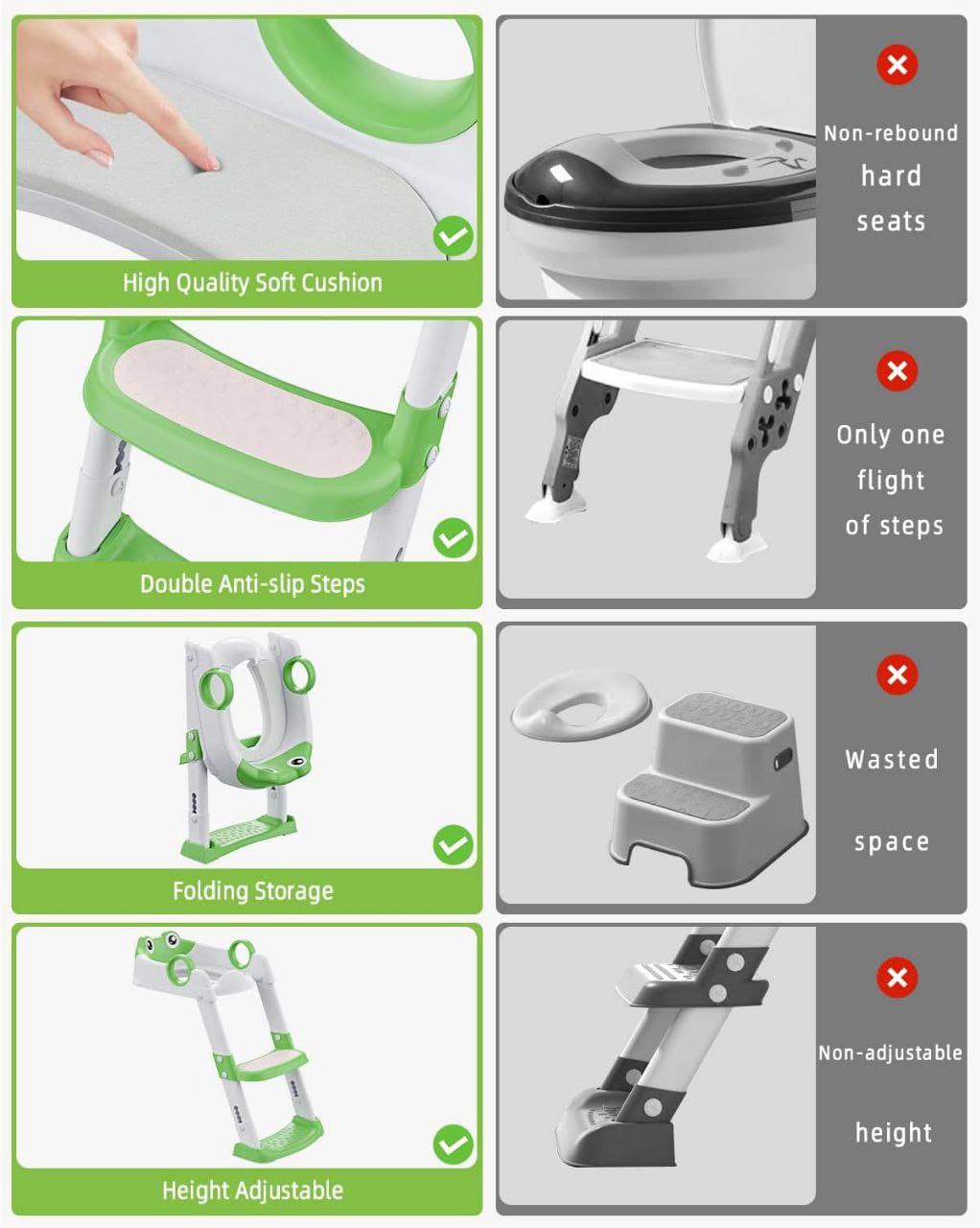 Baby training potty ladder