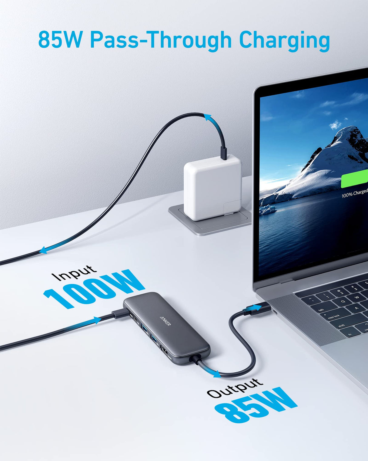 Anker 332 hub 4K HDMI