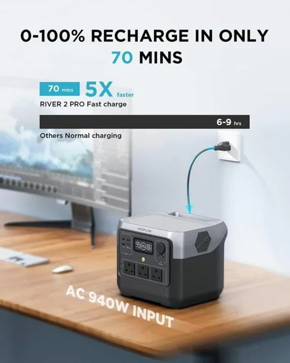 EcoFlow RIVER 2 Pro Portable Power Station – 768Wh LiFePO4 Battery, 70-Min Fast Charging, 3×800W AC Outlets