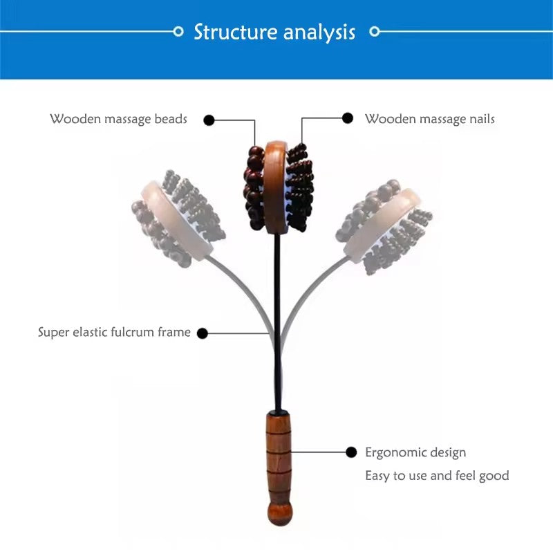 Handheld Meridian Hammer Massager Back Massage Hammer Foot Relaxation Massager Double Head Percussion Massager