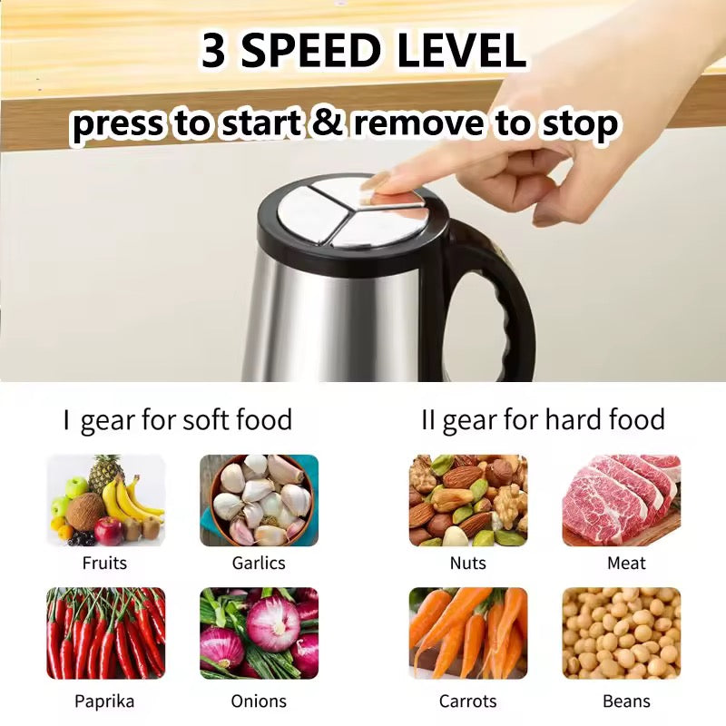 Stainless Steel Meat Blender Meat Mincer Grinder Electric Food Chopper For Meat Vegetables Fruits Nuts With 4 Sharp Blades, Meat Grinders With Bowl Heavy For Kitchen