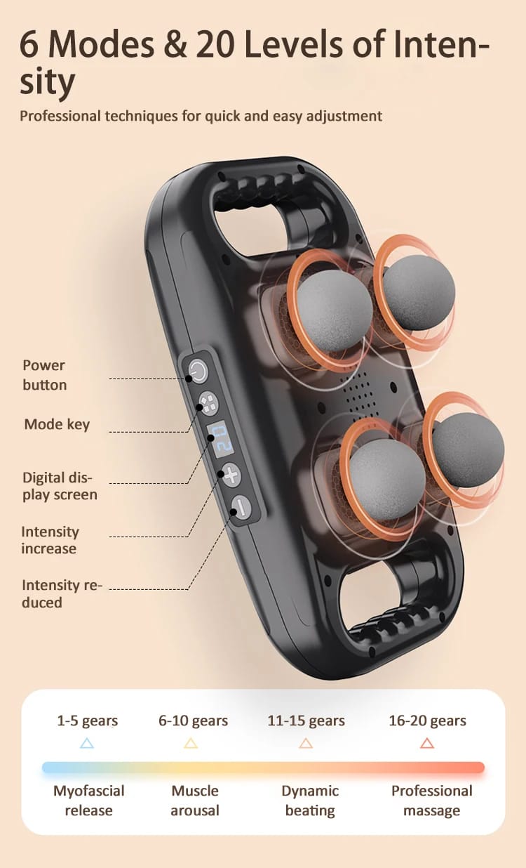 Powerful four heads deep tissue massager