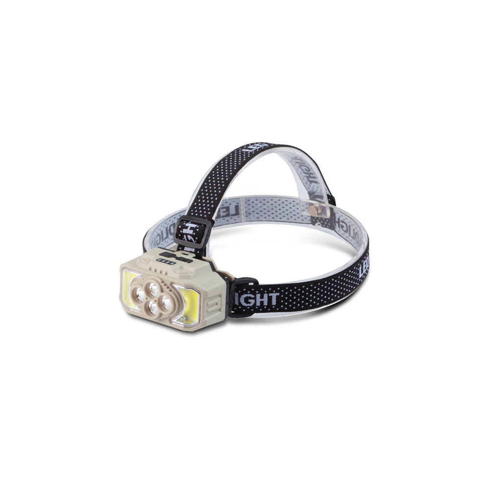 Sanford Rechargeable LED Headlamp | 20W COB LEDs | 5000 mAh Battery | 7 Working Modes