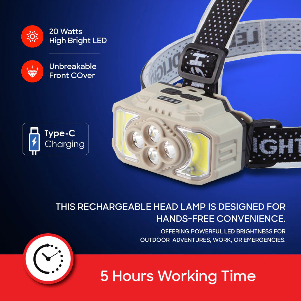 Sanford Rechargeable LED Headlamp | 20W COB LEDs | 5000 mAh Battery | 7 Working Modes