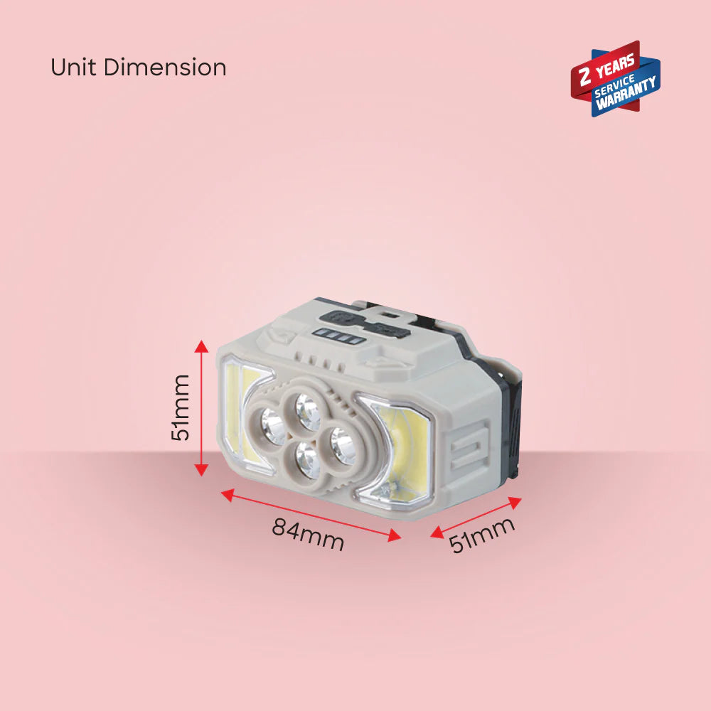 Sanford Rechargeable LED Headlamp | 20W COB LEDs | 5000 mAh Battery | 7 Working Modes