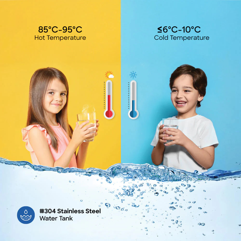 Sanford Bottom Load Hot, Cold & Normal Water Dispenser | #304 Stainless Steel Tank | Compressor Cooling | 520W Power