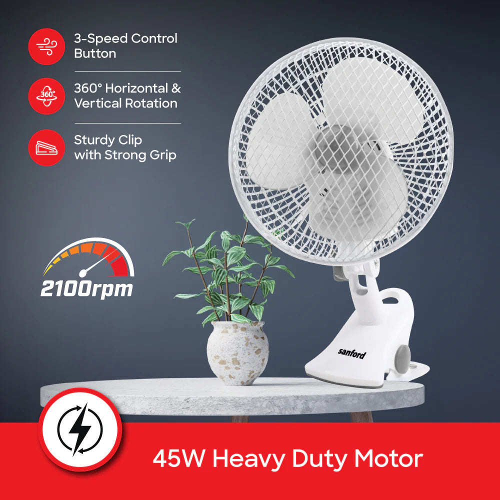 Sanford 3-in-1 Fan – Desk, Clip & Wall Mount | 360° Rotation | 2-Speed Silent Motor | 45W Power