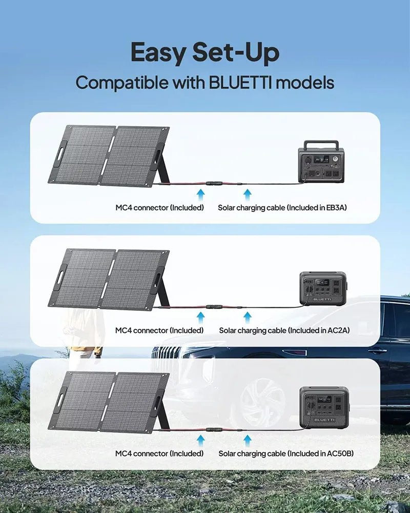 BLUETTI PV100 100W Portable Solar Panel Foldable Kenya