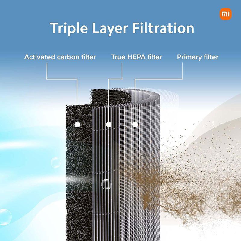 Xiaomi Smart Air Purifier 4 HEPA Air Cleaner 48m² Kenya