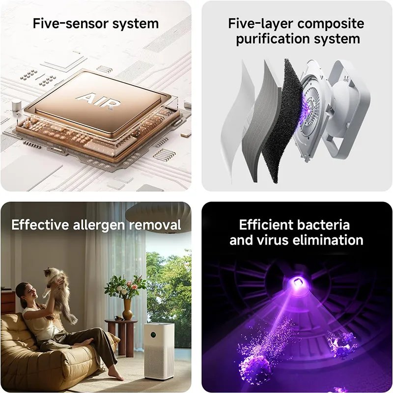 Xiaomi Mijia Smart Air Purifier 6 – 443m³/h CADR, 5-Layer Filter, App & Voice Control, 87.5㎡ Coverage