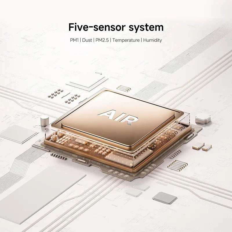 Xiaomi Mijia Smart Air Purifier 6 – 443m³/h CADR, 5-Layer Filter, App & Voice Control, 87.5㎡ Coverage