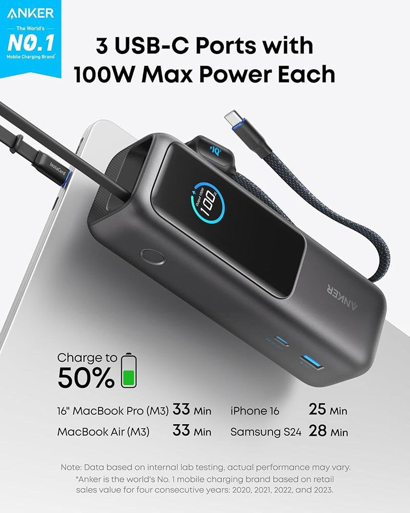 Anker Zolo Power Bank 25000mAh 165W – Built-in Retractable Cables, Fast Charging Portable Charger