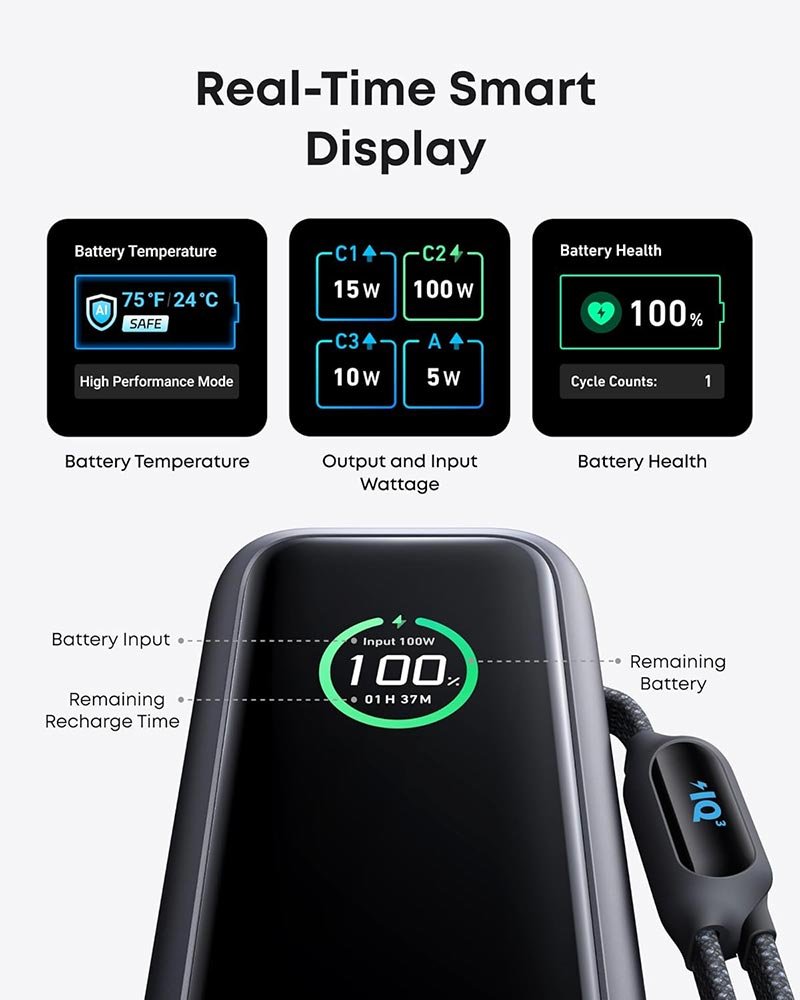 Anker Zolo Power Bank 25000mAh 165W – Built-in Retractable Cables, Fast Charging Portable Charger