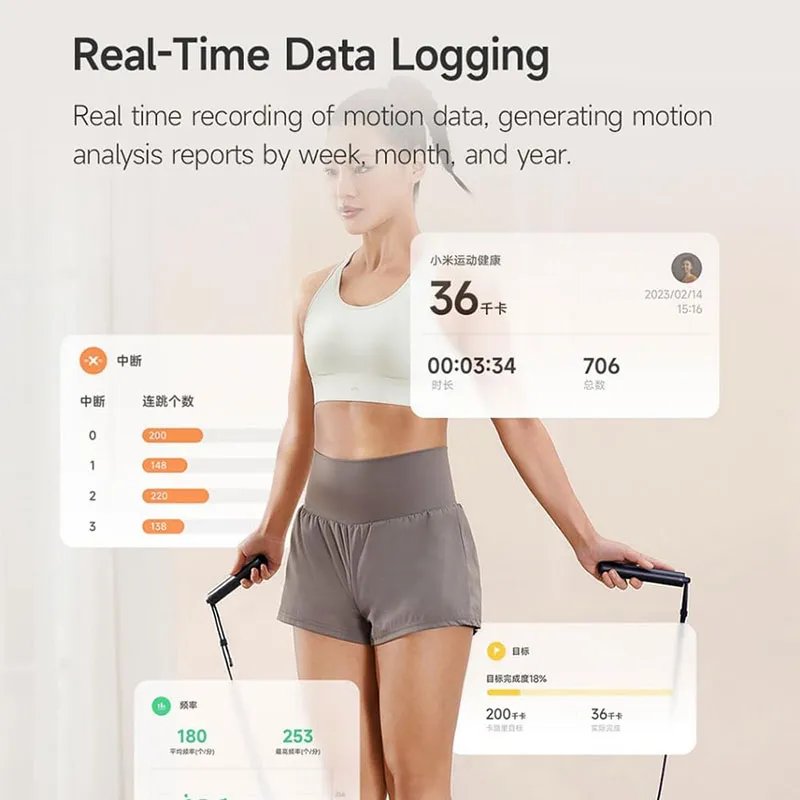 Xiaomi Smart Jump Rope – Bluetooth App, Motion Sensing, Tracks Jumps, Calories & Duration