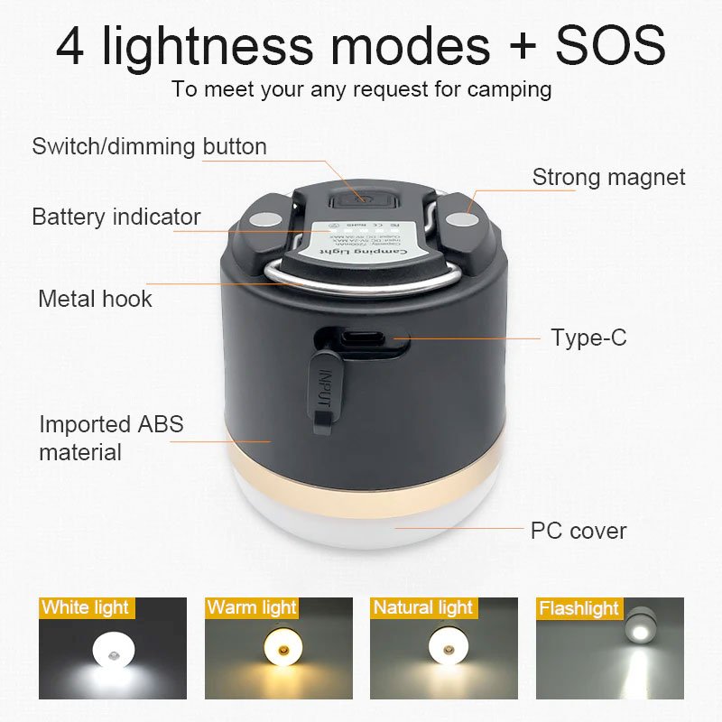 EcoFlow Camping Light – 360° Stepless Dimming, 4 Modes, SOS, Solar Compatible, Power Bank & Weatherproof