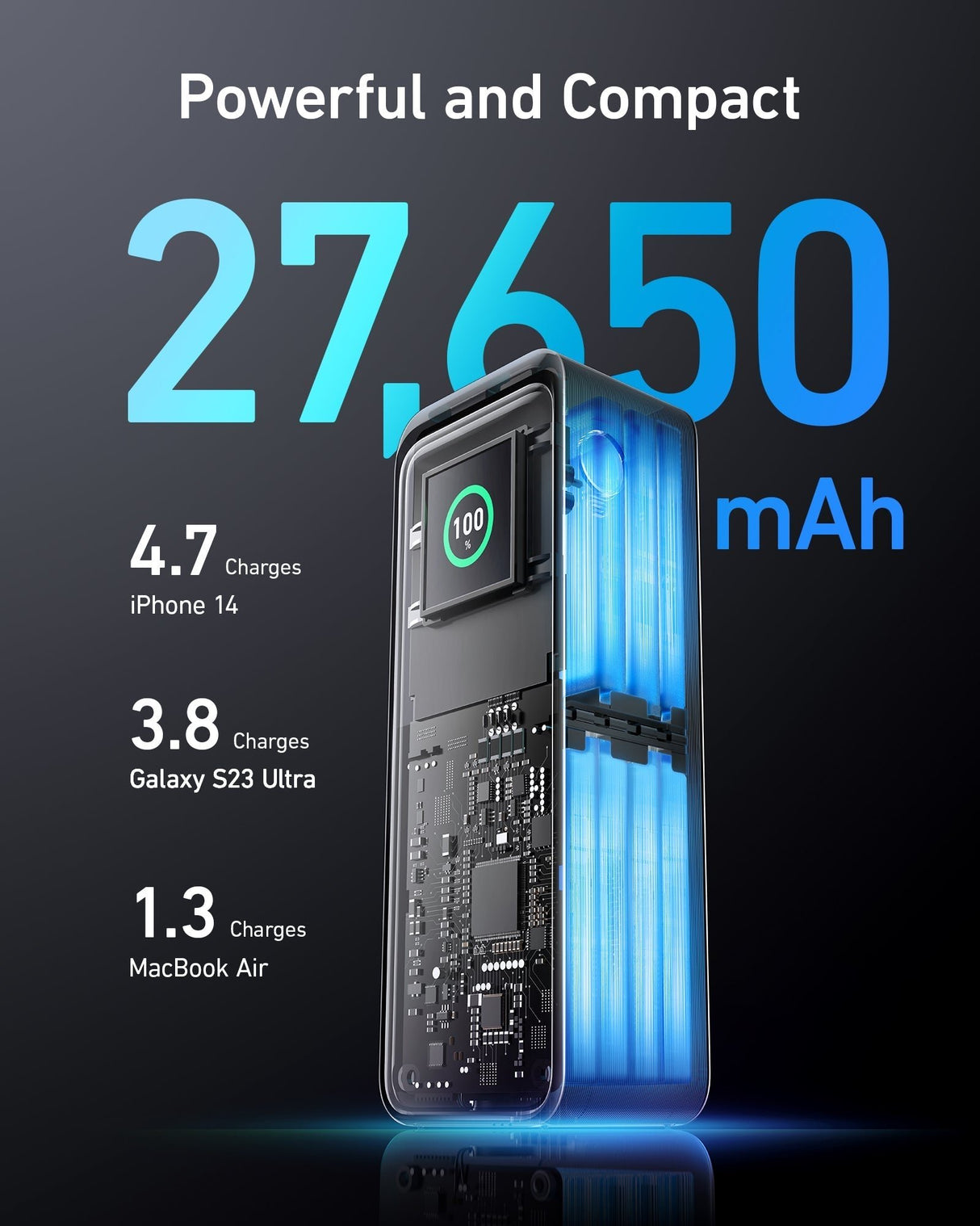 Anker Prime Power Bank 27,650mAh (250W, 3-Port, App Control & Smart Display) and Anker Prime USB-C to USB-C Cable (240W, Upcycled-Braided, 182cm)