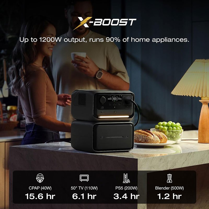 EcoFlow RIVER 3 Max Plus Portable Power Station 858Wh 600W UPS Kenya