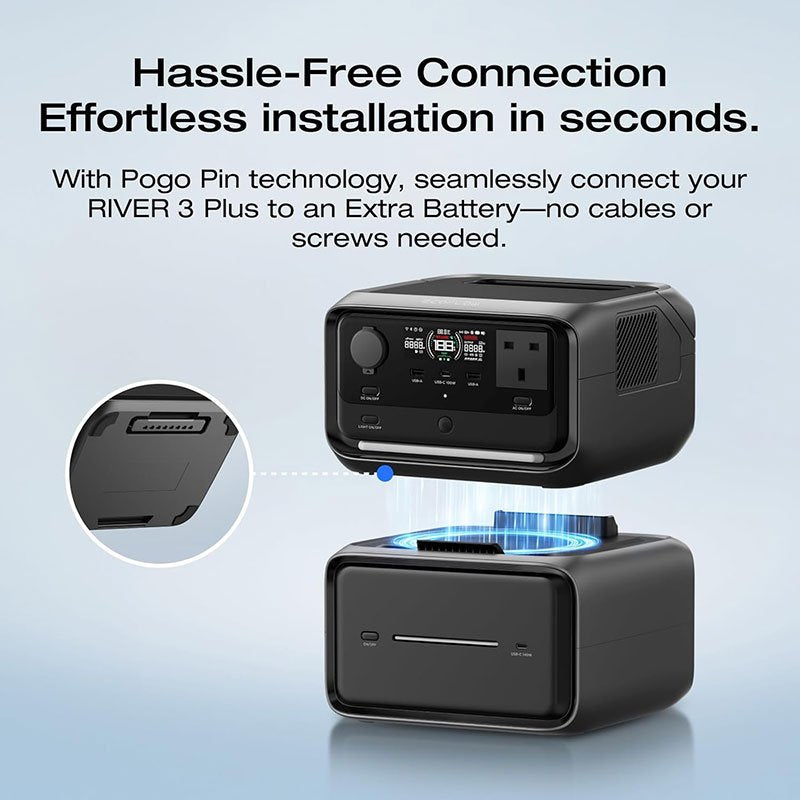 EcoFlow RIVER 3 Max Plus Portable Power Station 858Wh 600W UPS Kenya