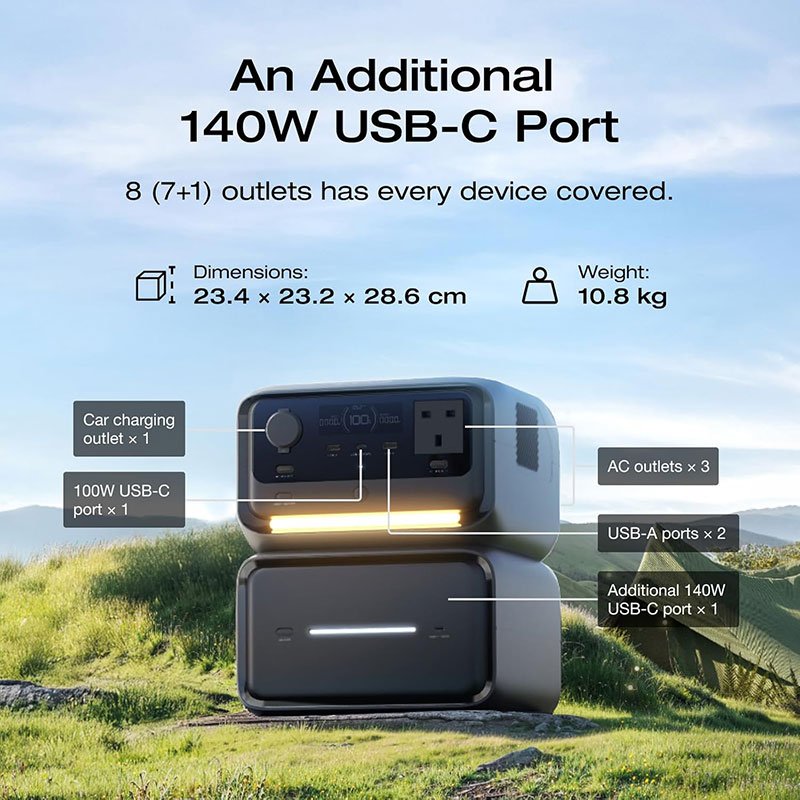 EcoFlow RIVER 3 Max Plus Portable Power Station 858Wh 600W UPS Kenya