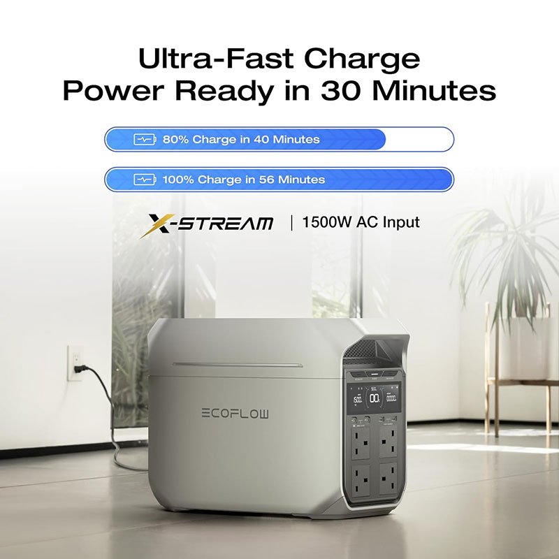 EcoFlow DELTA 3 Plus Portable Power Station 1024Wh 1800W Kenya