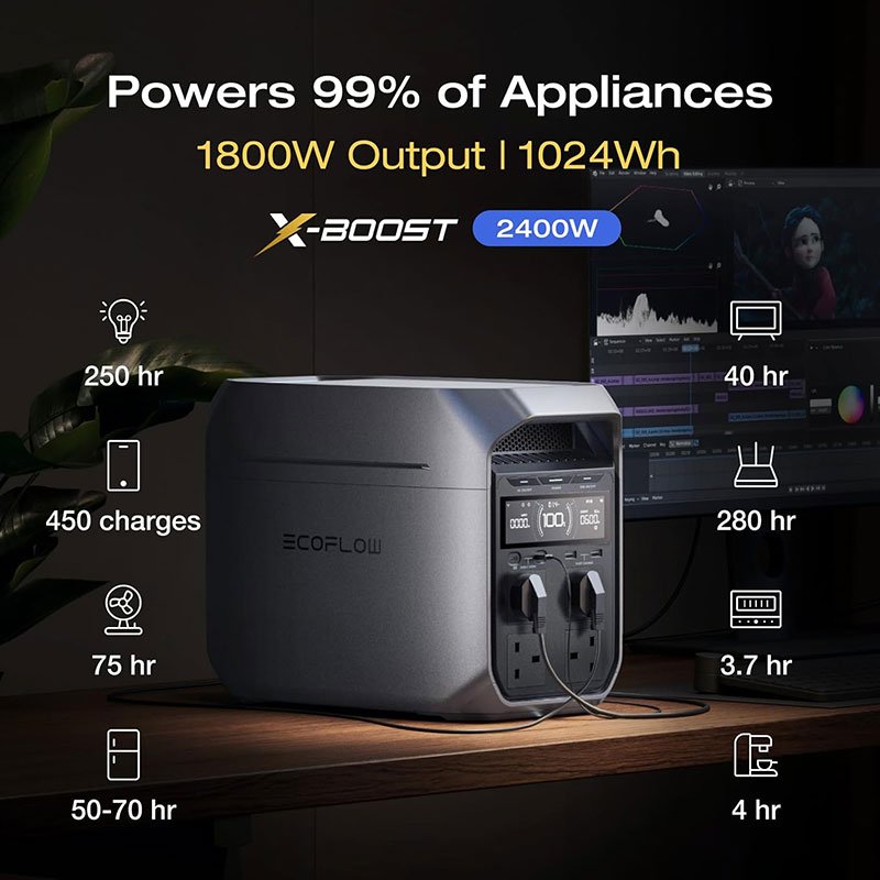 EcoFlow DELTA 3 Plus Portable Power Station 1024Wh 1800W Kenya