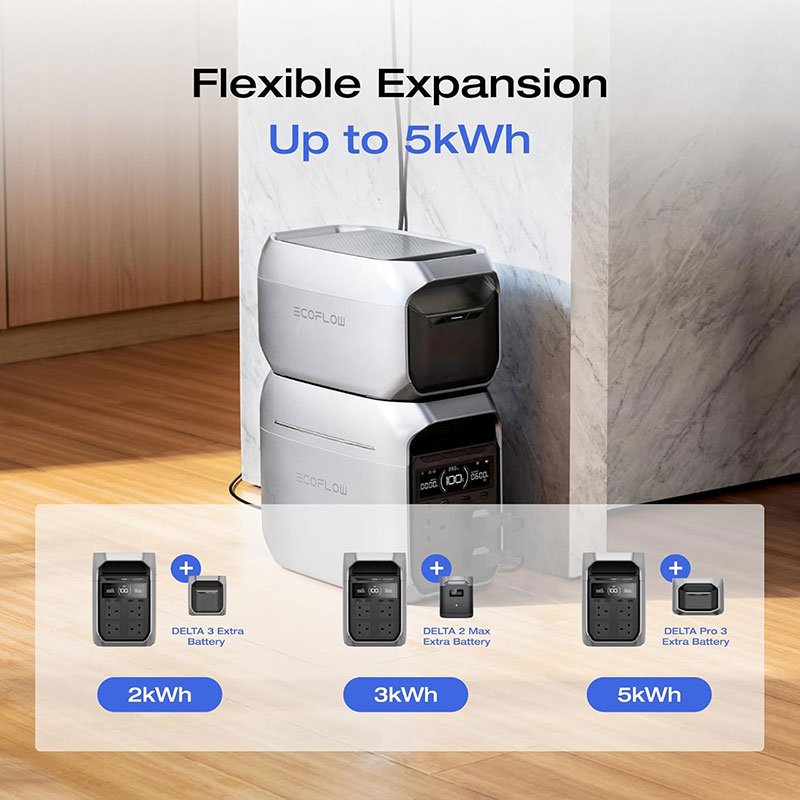 EcoFlow DELTA 3 Plus Portable Power Station 1024Wh 1800W Kenya
