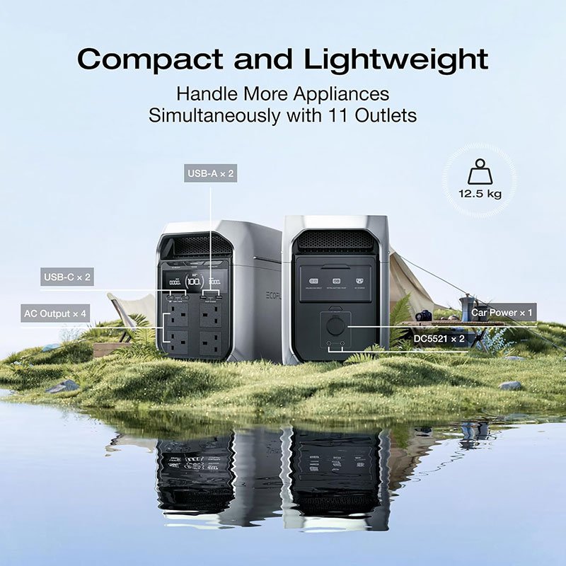 EcoFlow DELTA 3 Plus Portable Power Station 1024Wh 1800W Kenya