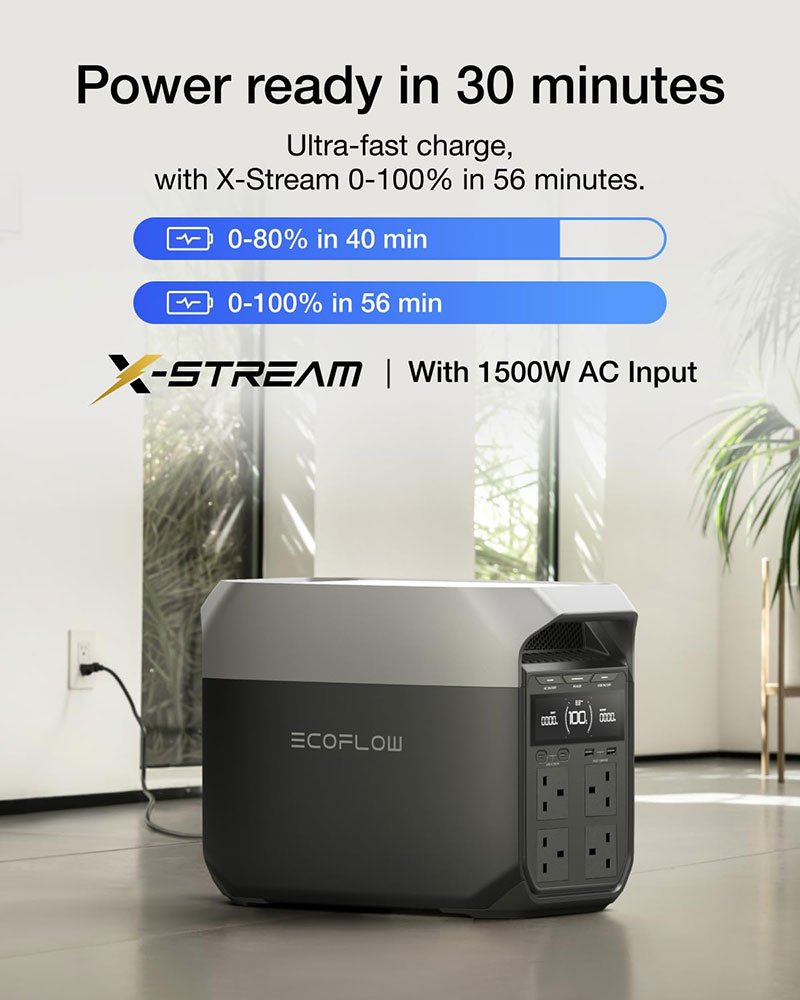 EcoFlow DELTA 3 Portable Power Station 1024Wh 1800W Kenya