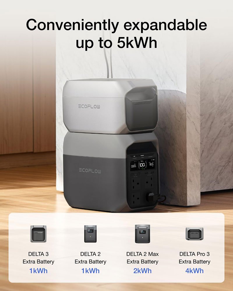 EcoFlow DELTA 3 Portable Power Station 1024Wh 1800W Kenya