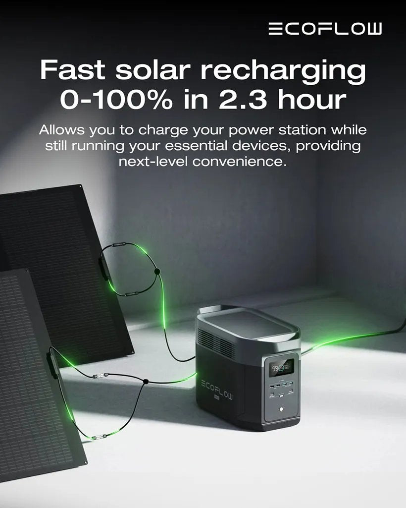 EcoFlow E2000 Portable Power Station 2048Wh 2400W Kenya