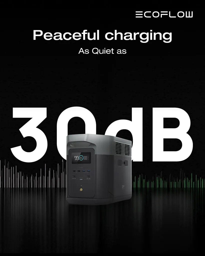 EcoFlow E2000 Portable Power Station 2048Wh 2400W Kenya
