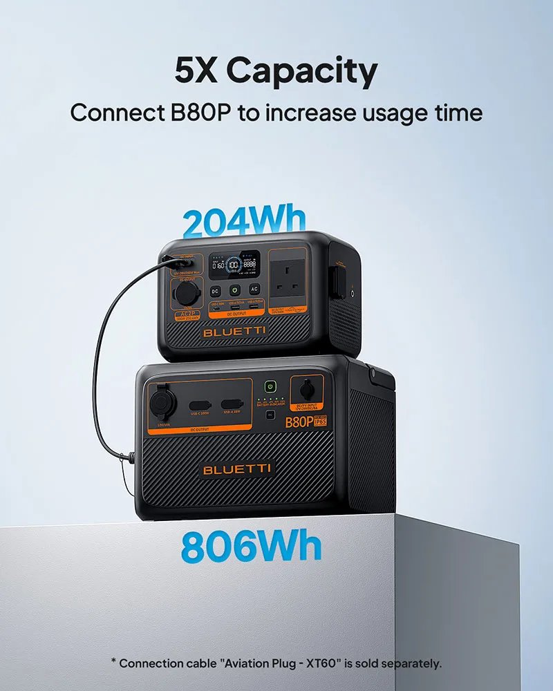 BLUETTI AC2P Portable Power Station 230Wh 300W Kenya