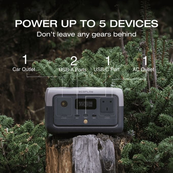 EcoFlow RIVER 2 Portable Power Station 256Wh LiFePO4 Battery, 1-Hour Fast Charging, 600W Output