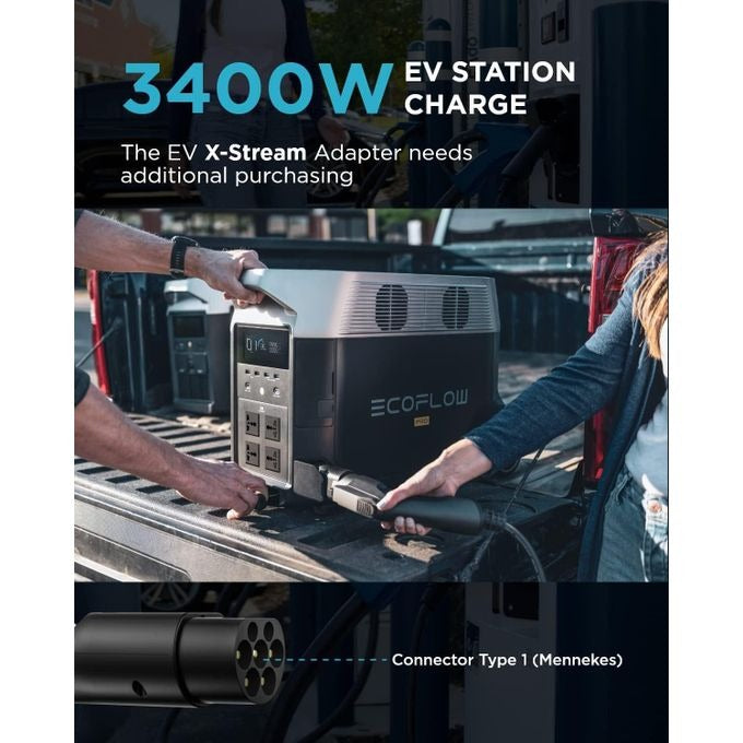 EcoFlow DELTA Pro Portable Power Generator – 3600Wh, 3600W AC Output, Expandable Home Backup & Outdoor Power Solution