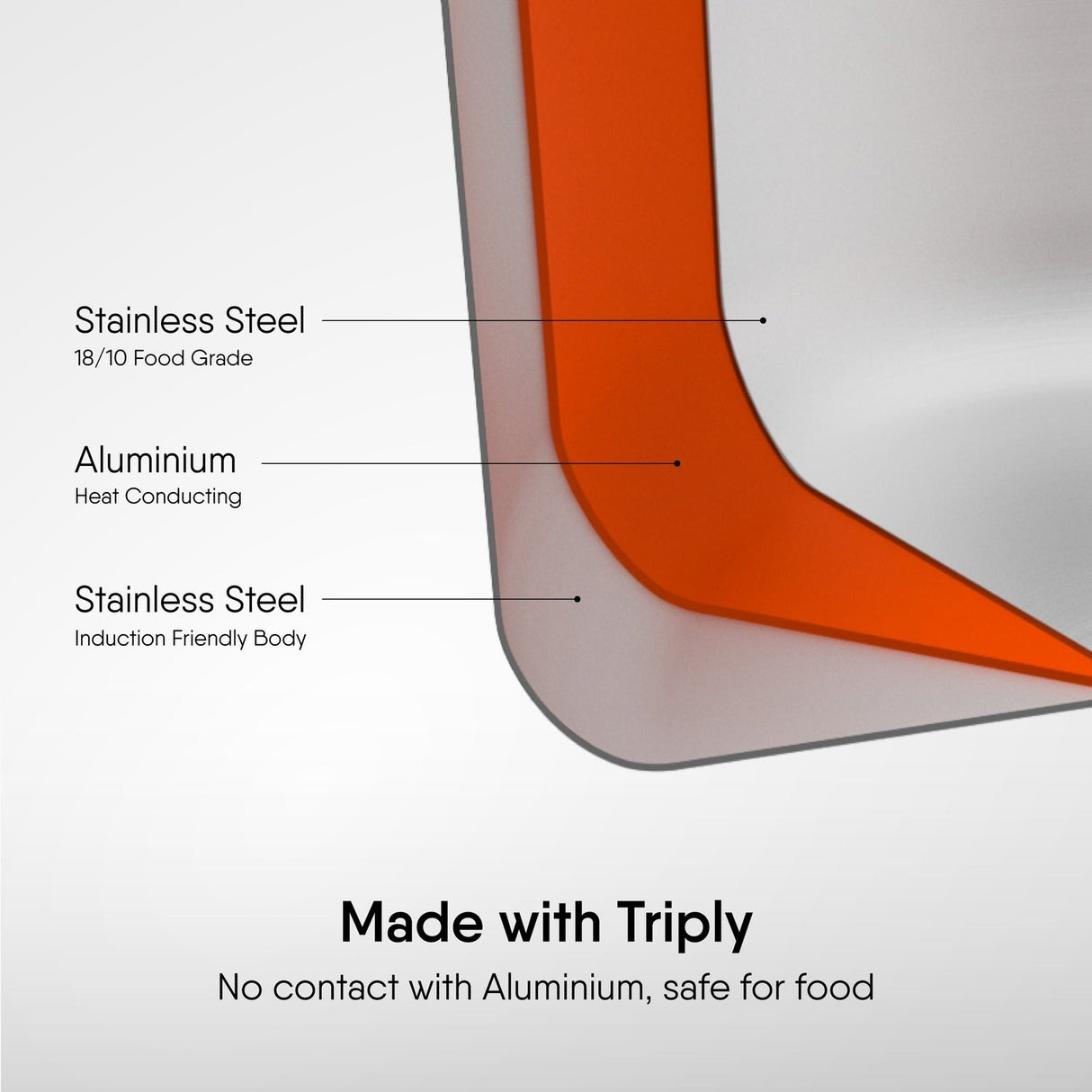 Stahl Stainless Steel Sauce Pot / Casserole Triply Artisan Series | Induction Ready