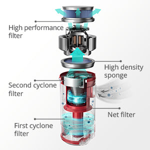 eufy HomeVac S11 Lite vacuum accessories Kenya