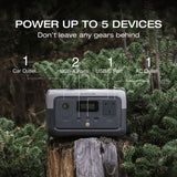 Ecoflow 256Wh 300W Portable Power Station RIVER 2, Home Use